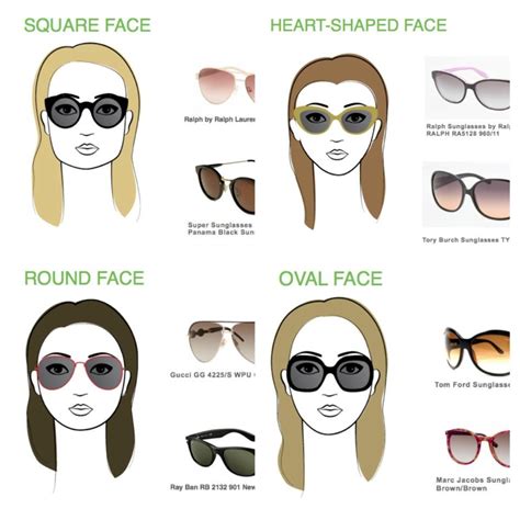 The Ultimate Sunglasses Guide for Round Face Shapes.